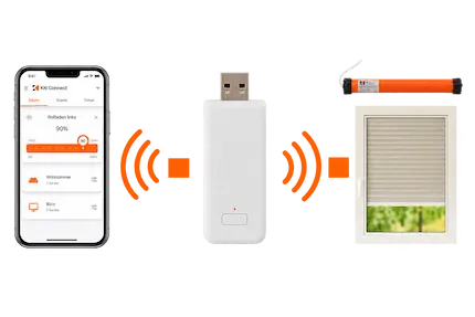E-SHADE SMART-Stick – WLAN-Gateway für Funkantriebe